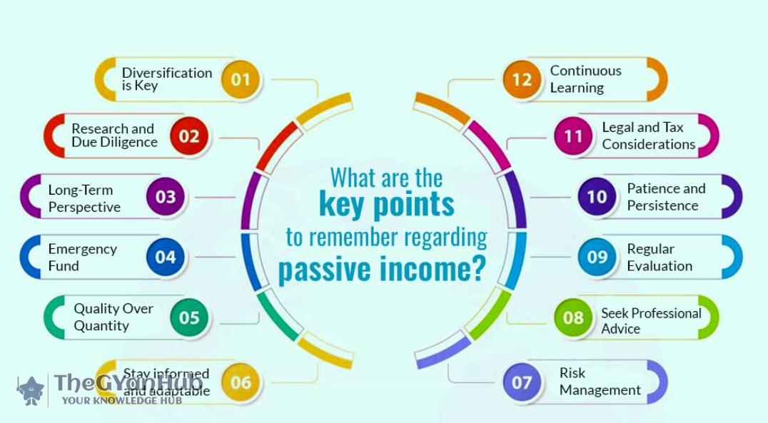 passive income