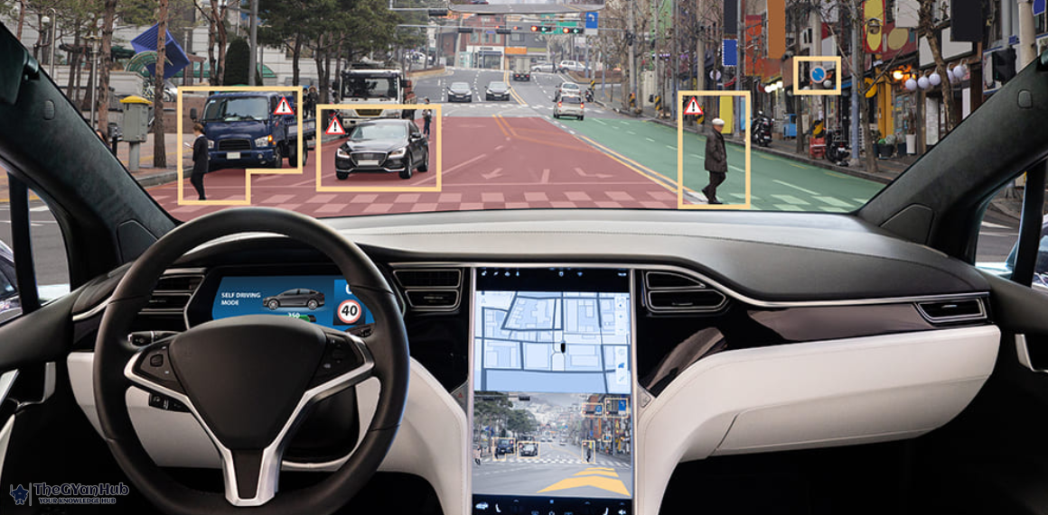 ऑटोमोबाइल इंडस्ट्री में AI का महत्व – Self Driving Cars से लेकर Smart Manufacturing तक