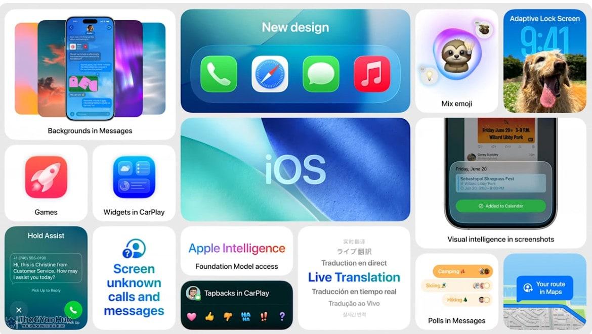 iOS 26 Apple Liquid Glass Update