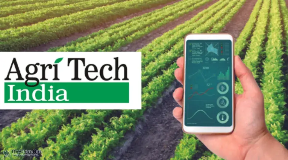 agri tech