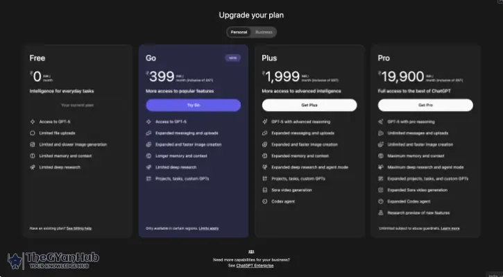 OpenAI Launches Free ChatGPT Go Plan in India to Capture AI Market