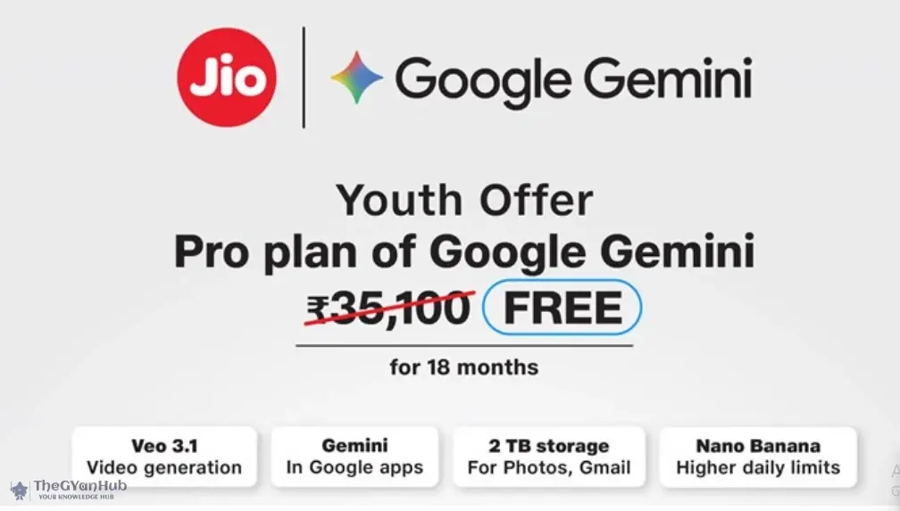 Unlock the Future with Google Gemini's Exclusive Youth Offer