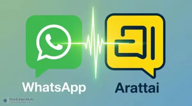 Logos of WhatsApp and Arattai side by side, symbolizing cross-platform messaging integration