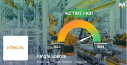 Strategic transformation at Technology (India) Limited (KINGFA) signals improved growth prospects and investor confidence