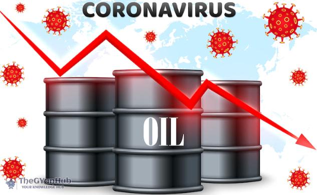 From political uprisings to global health crises, key events have driven dramatic swings in oil prices worldwide